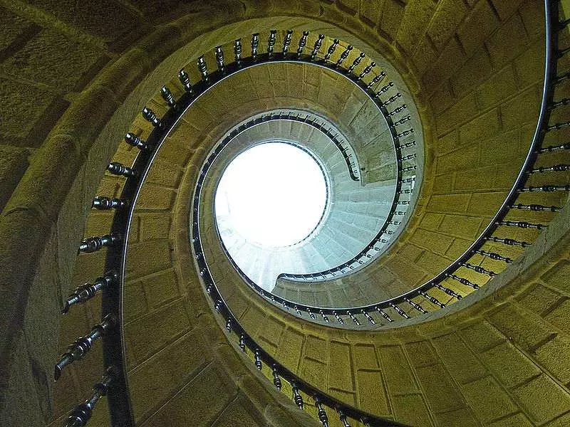 Museo do Pobo Galego