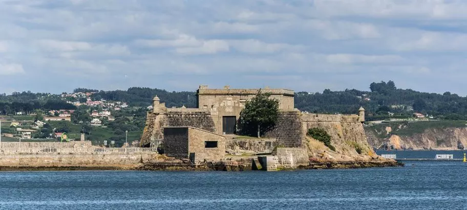 Castillo de San Antón